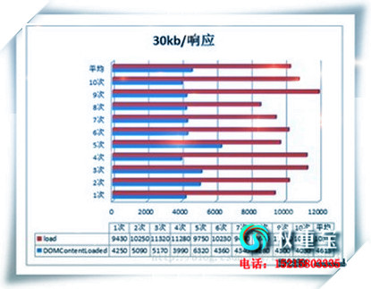 SEO֪:վĴ취